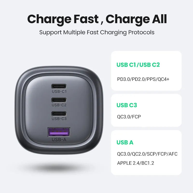 UGREEN UK Plug GaN 100W 65W Fast Charger QC 4.0 3.0  for Macbook Air Tablet iPhone 16 15 14 Pro Max Xiaomi USB Type C PD Charger