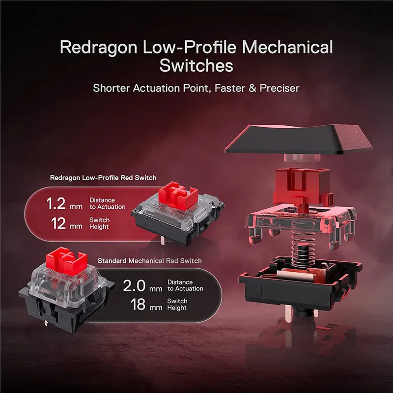 لوحة مفاتيح ميكانيكية Redragon K618 Horus لاسلكية RGB بتقنية البلوتوث/2.4 جيجاهرتز/سلكية ثلاثية الأوضاع ذات تصميم رفيع للغاية وخفيف الوزن ومفتاح خطي أحمر