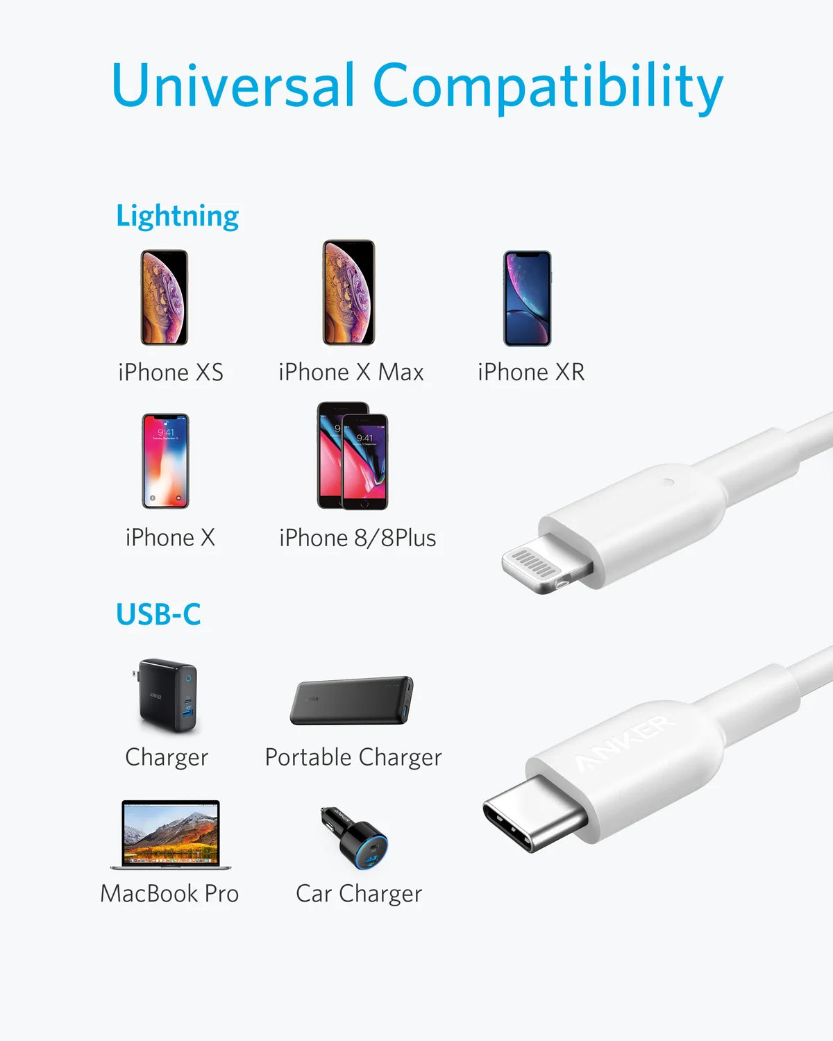 كابل شاحن Anker USB من النوع C إلى كابل Lightning Powerline II لجهاز iPhone 13 كابل شحن سريع خط بيانات USB معتمد من MFi