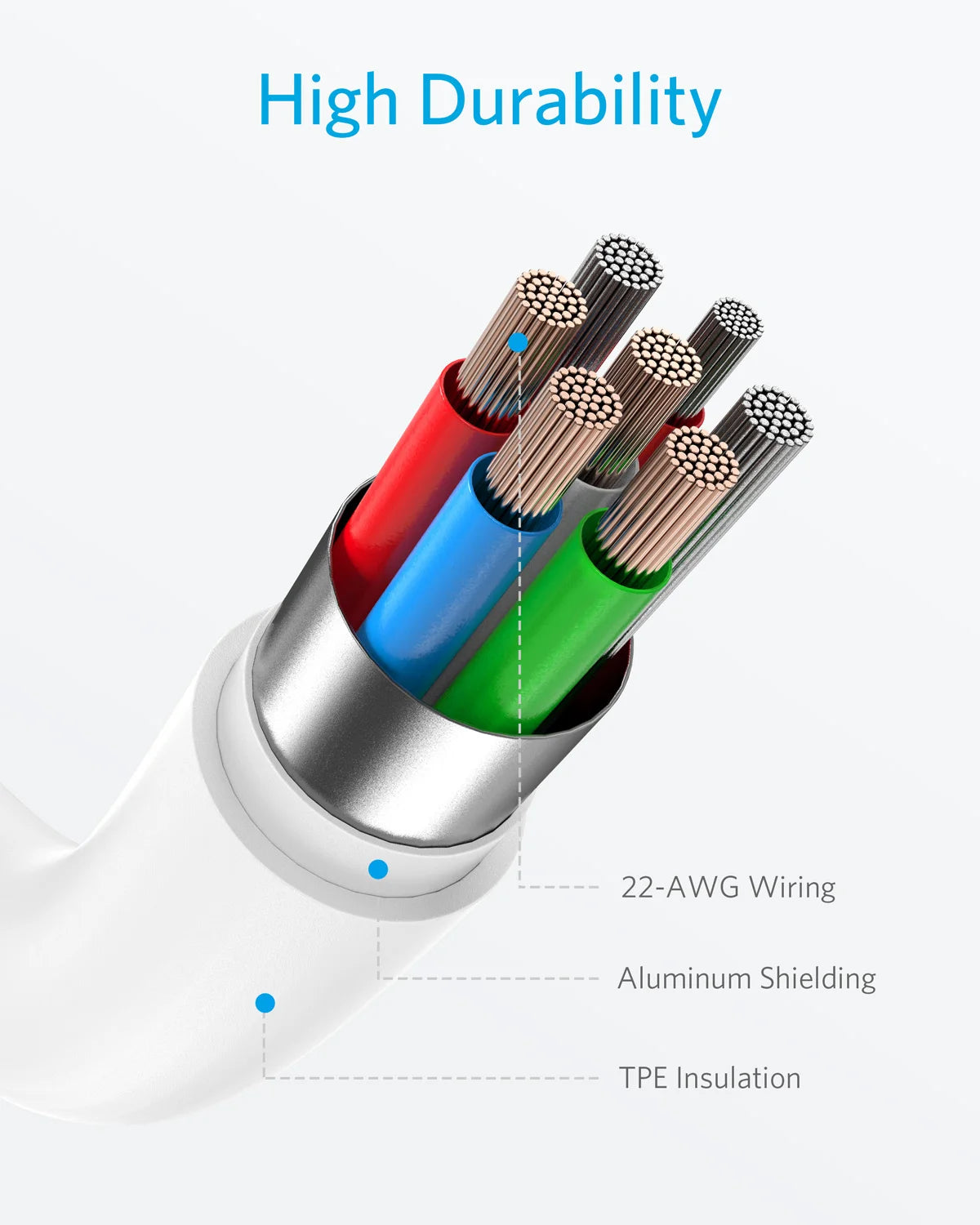 كابل شاحن Anker USB من النوع C إلى كابل Lightning Powerline II لجهاز iPhone 13 كابل شحن سريع خط بيانات USB معتمد من MFi