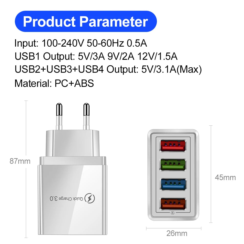 شاحن USB 3A مزود بـ 4 منافذ USB للشحن السريع 3.0 بمقبس الاتحاد الأوروبي والولايات المتحدة وشاحن الهاتف المحمول ومحول الحائط وشحن سريع محمول لهاتف iPhone 16 Pro