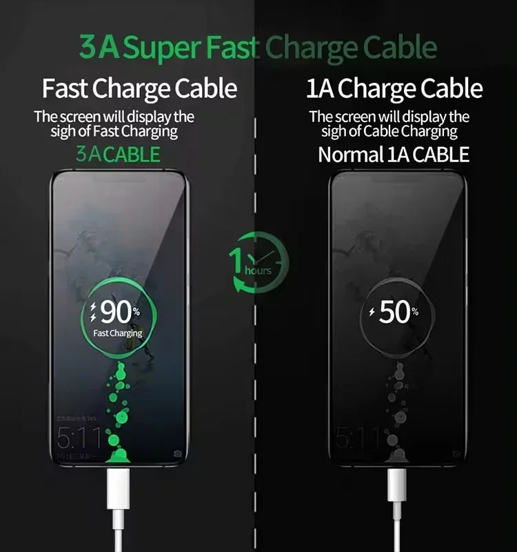 كابل USB C إلى Lightning بطول 1 متر و2 متر وPD 20 وات من النوع C إلى IOS وكابل مزامنة بيانات سريع لشاحن iPhone 14 13 12 11 8 Pro Max