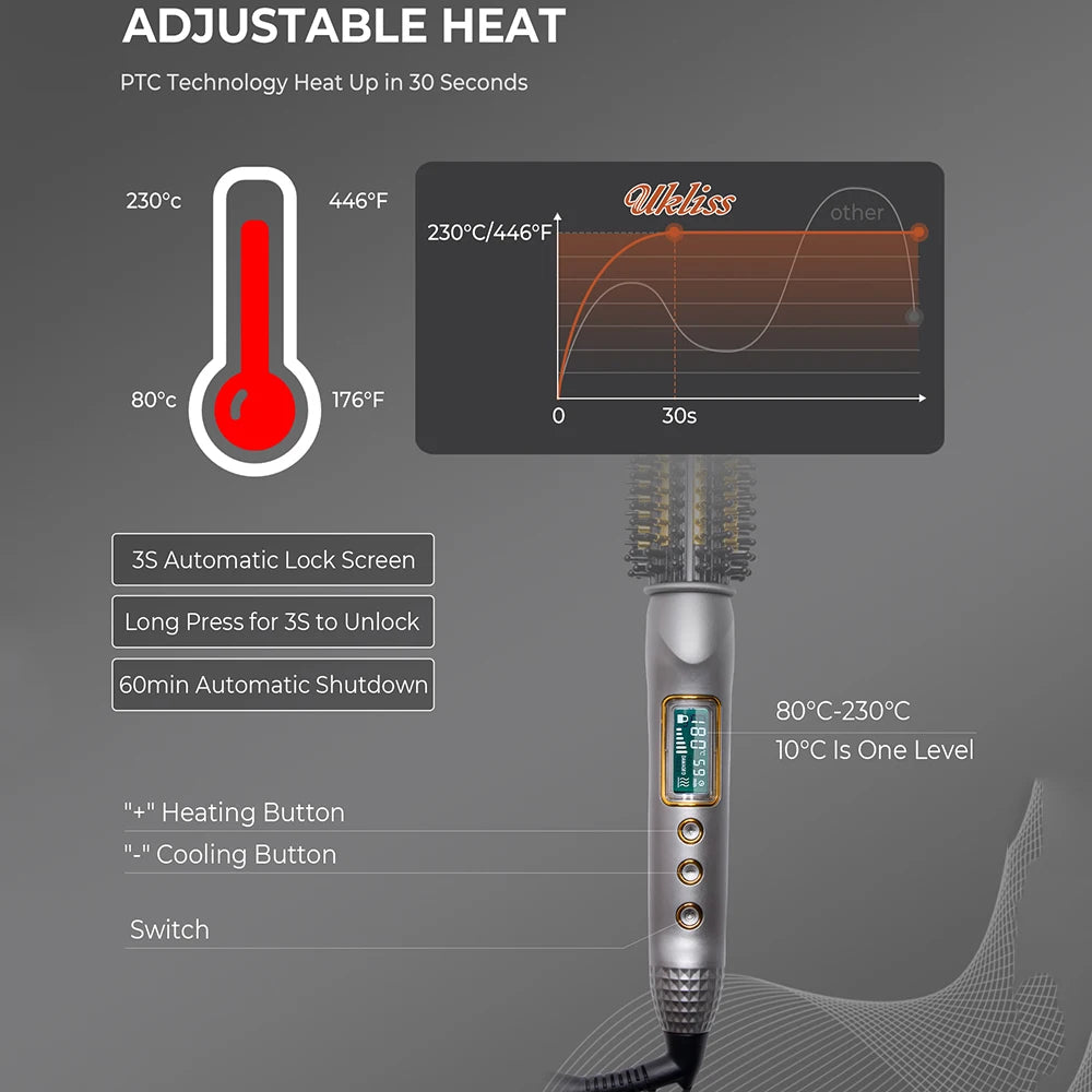 فرشاة تجعيد الشعر الساخنة 3 في 1، مكواة فرد الشعر الأيونية المصنوعة من السيراميك، فرشاة مستديرة مضادة للحروق، عصا تجعيد الشعر الكهربائية 32 مم