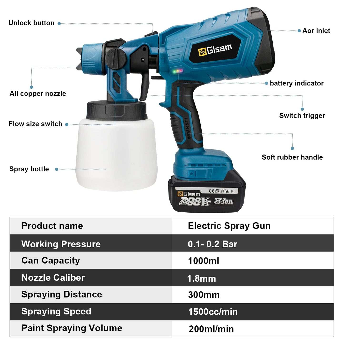 Gisam 1000ML Electric Spray Gun Home Cordless Paint Sprayer HVLP Auto Furniture Steel Coating Airbrush For Makita 18V Battery