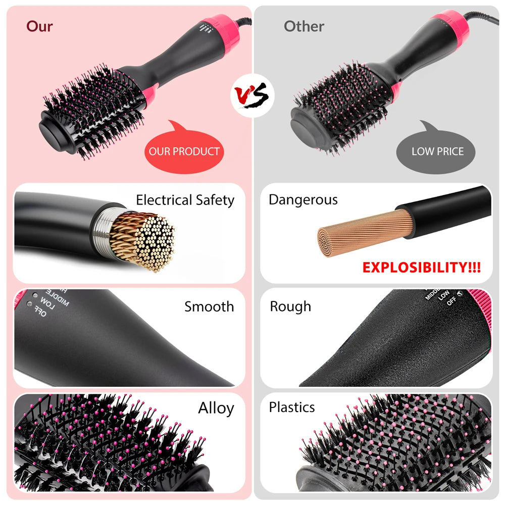 One Step Hot Air Brush Salon Professional Hair Dryer & Volumizer Hot Air Brush Negative Ion Generator Hair Straightener Curler