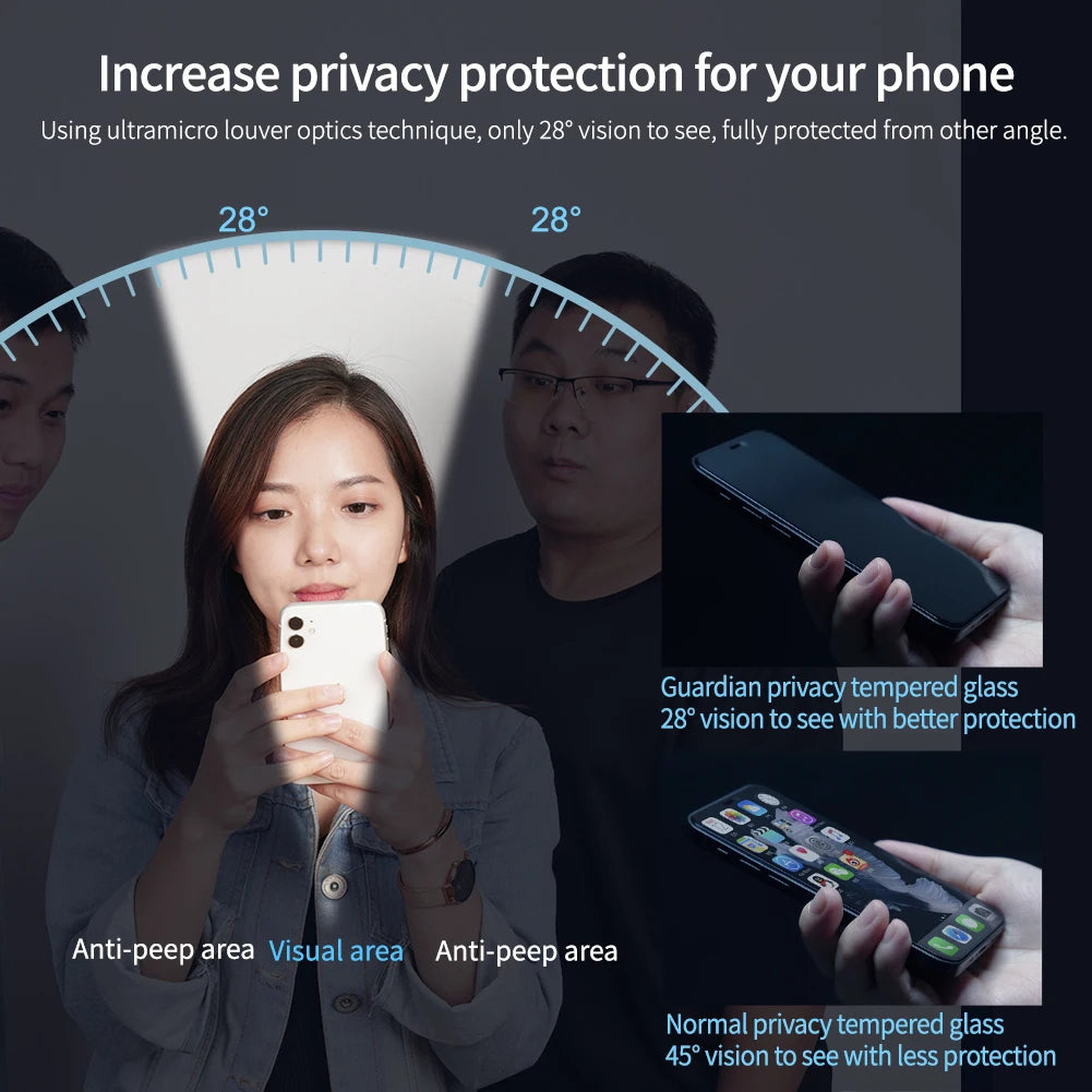 NILLKIN for iPhone15/15 Plus/15 Pro/15 Pro Max Guardian Full coverage privacy tempered glass film 9H anti explosion anti scratch