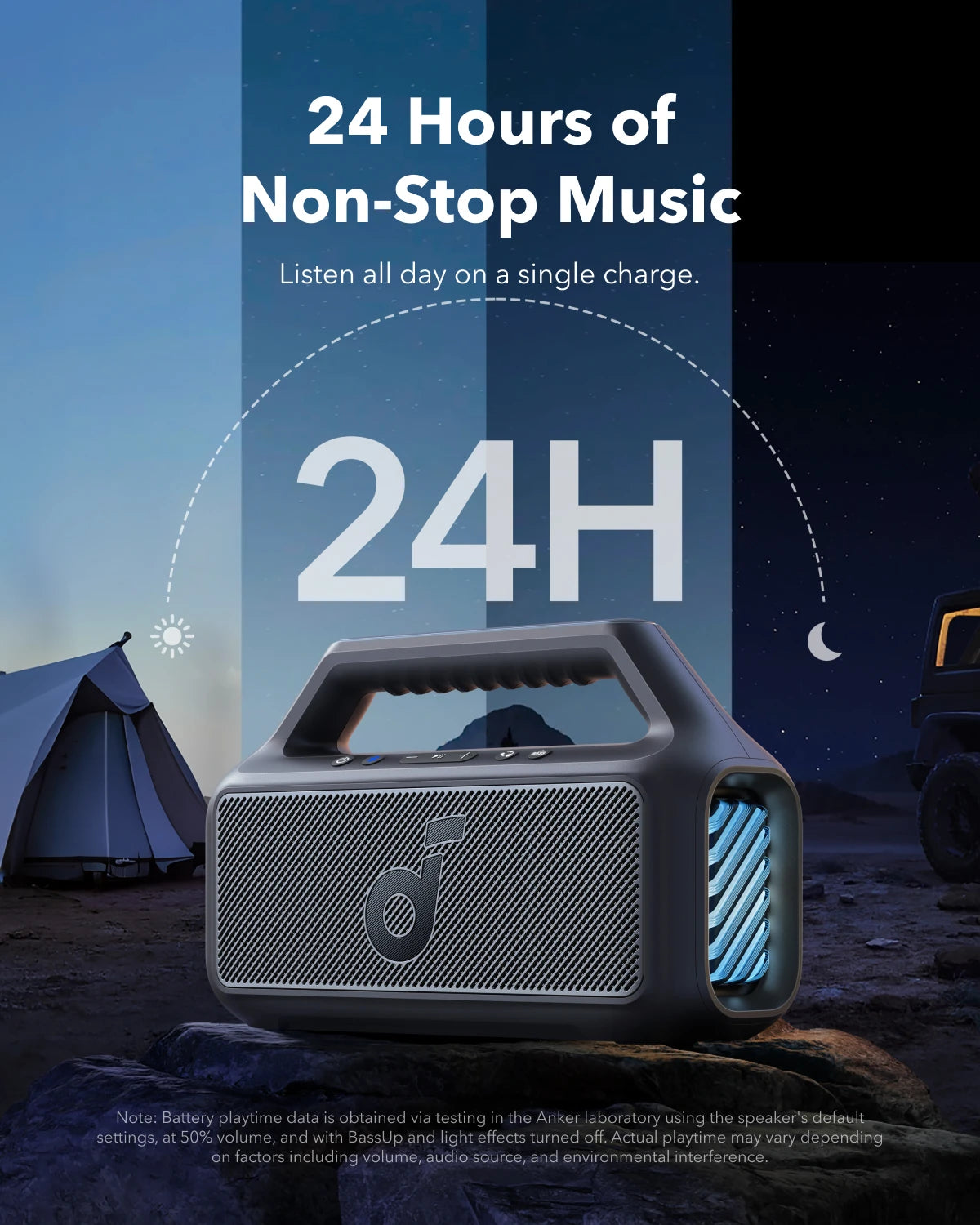 مكبر صوت خارجي Soundcore من Anker Boom 2 بقدرة 80 وات ومكبر صوت بلوتوث ومكبر صوت BassUp 2.0 ومكبر صوت محمول يعمل لمدة 24 ساعة