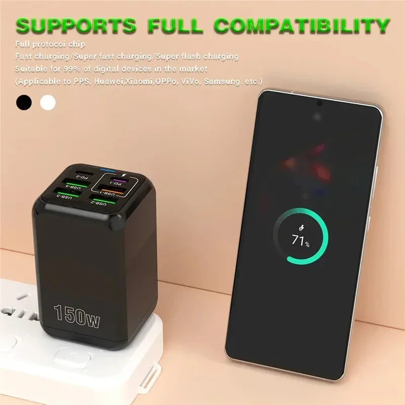 Xiaomi 150W Super Fast Charger USB Type-C 6Ports Quick Charging USB Phone Charger Adapter For iPhone Samsung Xiaomi Wall Charger