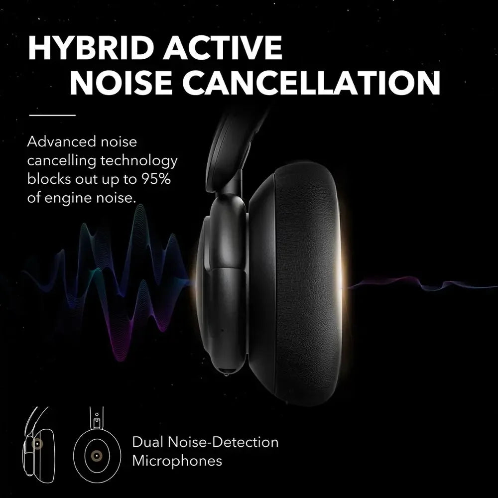 سماعات Soundcore من Anker Life Q30 Hybrid Active Noise Cancelling سماعات رأس لاسلكية تعمل بالبلوتوث فوق الأذن