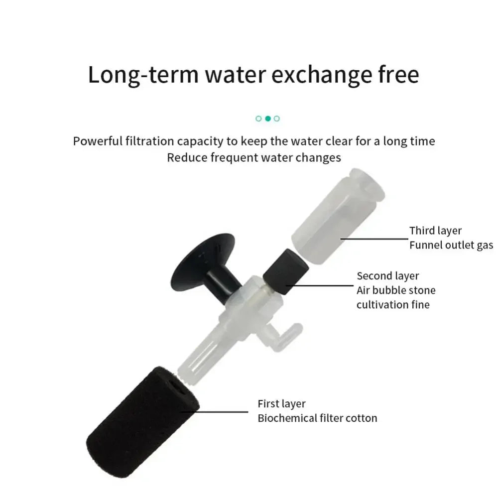 فلتر حوض سمك صغير، فلاتر إسفنجية كيميائية حيوية، فلتر داخلي متعدد الطبقات لمضخات الهواء في حوض السمك الصغير