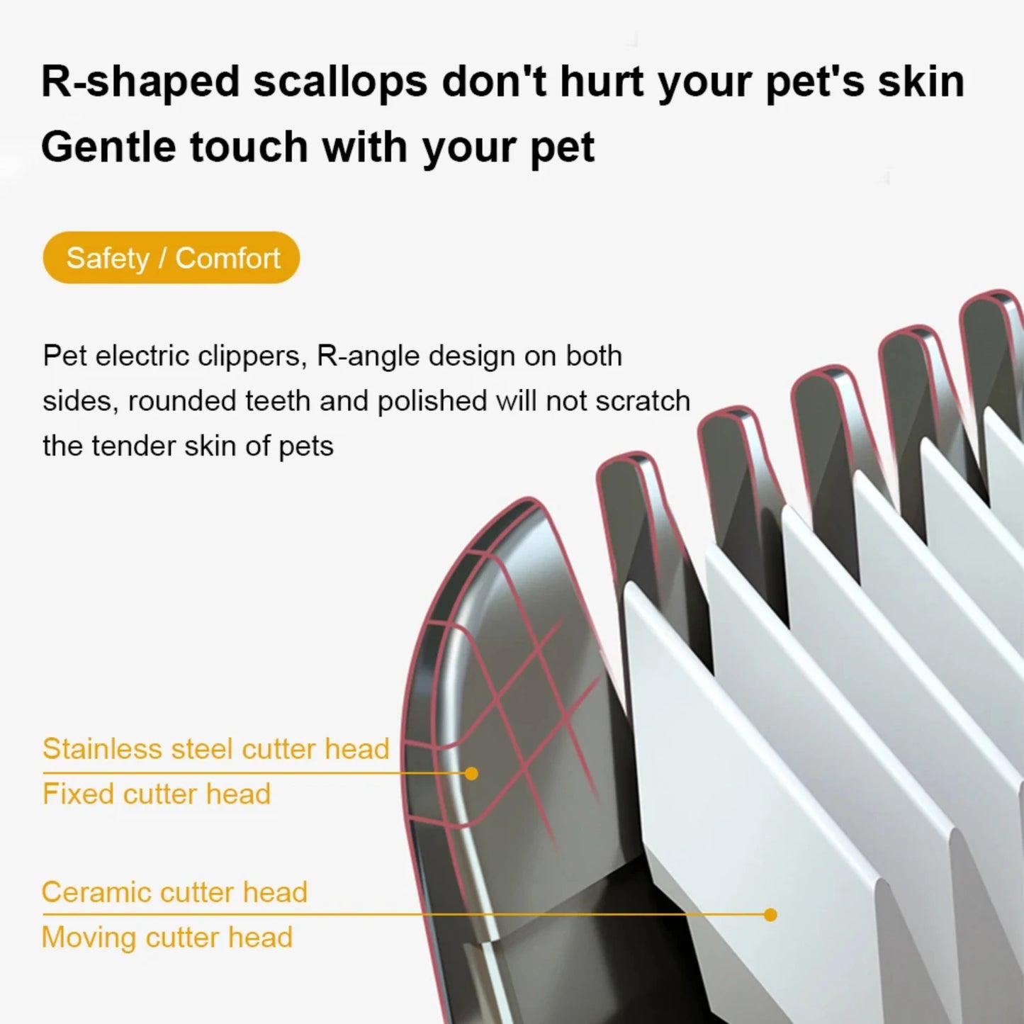 Dog Professional Hair Clipper Electrical Grooming Trimmer  Pets USB Rechargeable Shaver Low Decibel Animals Haircut Machine Pet