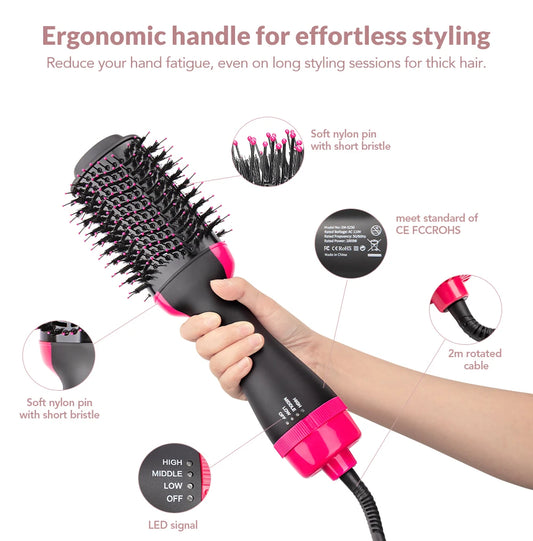 One Step Hot Air Brush Salon Professional Hair Dryer & Volumizer Hot Air Brush Negative Ion Generator Hair Straightener Curler