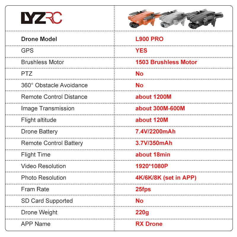 طائرة LYZRC L900 PRO GPS بدون طيار 4K احترافية عالية الدقة بكاميرا مزدوجة 5G WIFI محرك بدون فرشاة FPV طائرة رباعية المراوح قابلة للطي للتصوير الجوي