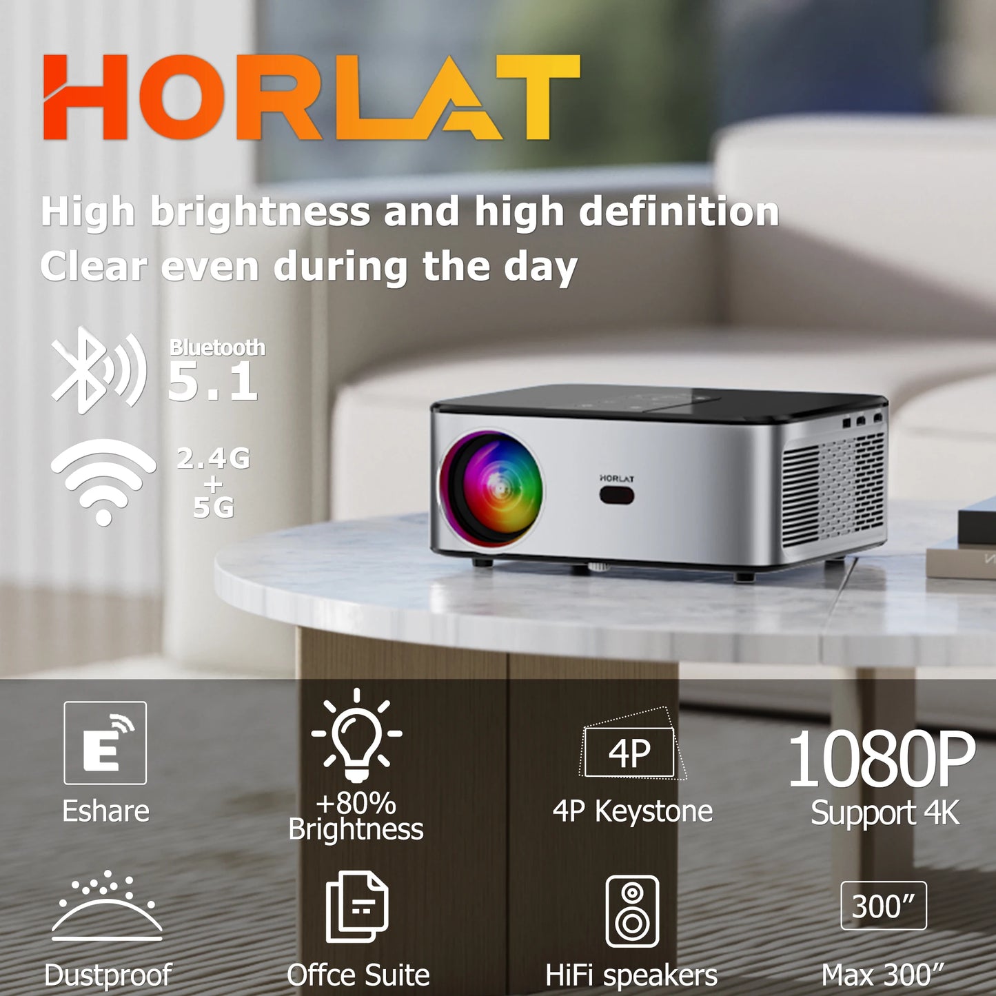 جهاز عرض HORLAT 25000Lumens Android Beamer 4K LED بدقة Full HD 1080P فيديو 2G 32G مسرح منزلي تركيز تلقائي 5G WiFi جهاز عرض محمول