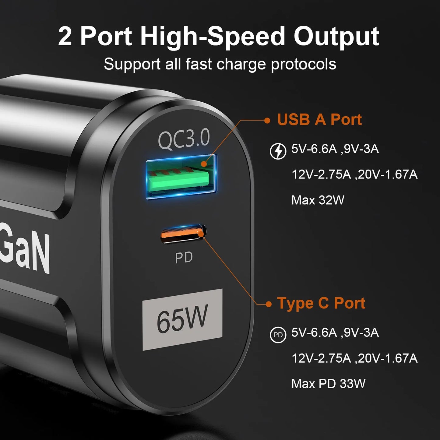 شاحن USB من USLION بقوة 65 وات GaN بمقبس AU EU US UK للشحن السريع للكمبيوتر اللوحي والكمبيوتر المحمول USB C شحن سريع QC 3.0 شاحن الهاتف المحمول للسفر