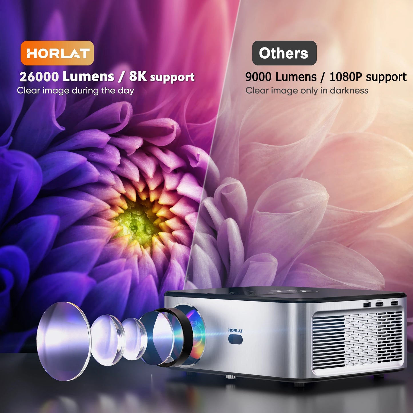 HORLAT T03 26000 Lumens Android Beamer 4K Projector Outdoors Full HD 1080P 8K 3D Video Audio Home Theater Auto Focus Keystone