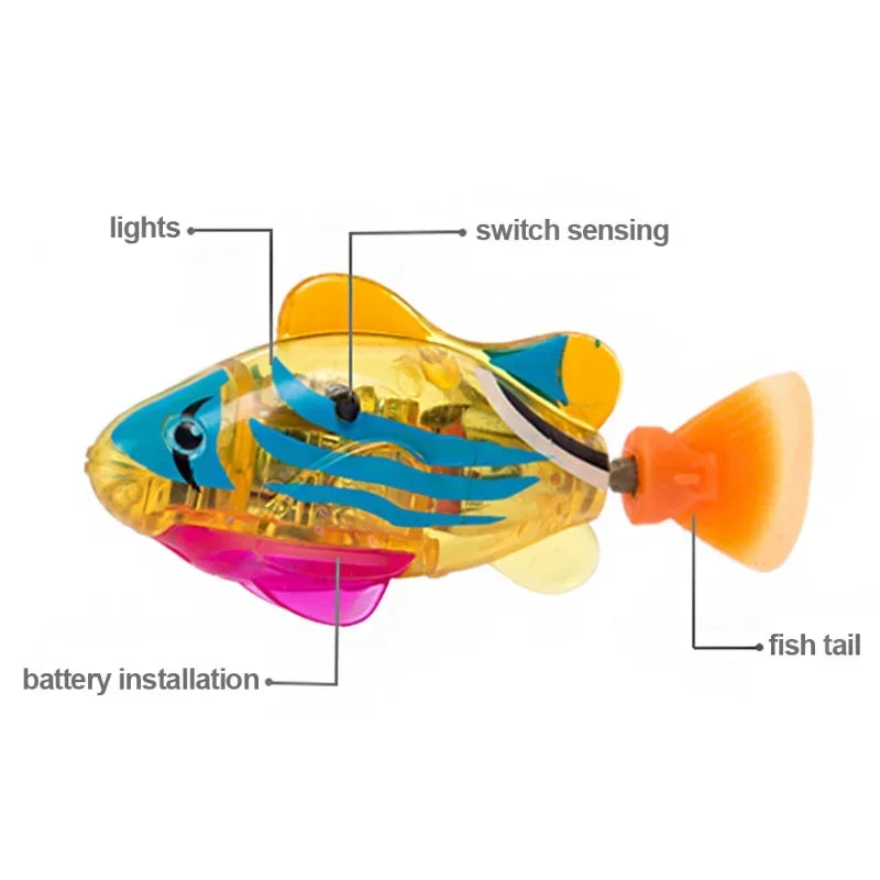 Cat Interactive Electric Fish Toy Water Cat Toy for Indoor Play Swimming Robot Fish Toy for Cat and Dog with LED Light Pet Toys