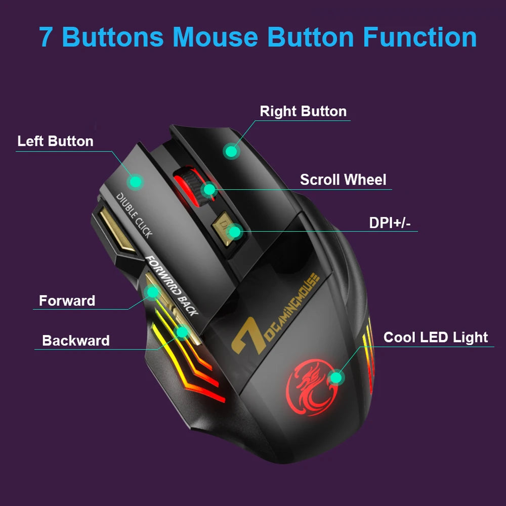 Rechargeable Bluetooth Mouse Wireless PC Gamer Mouse Computer Gaming Mouse Ergonomic Mause 5500 DPI  Mice For Laptop Ipad