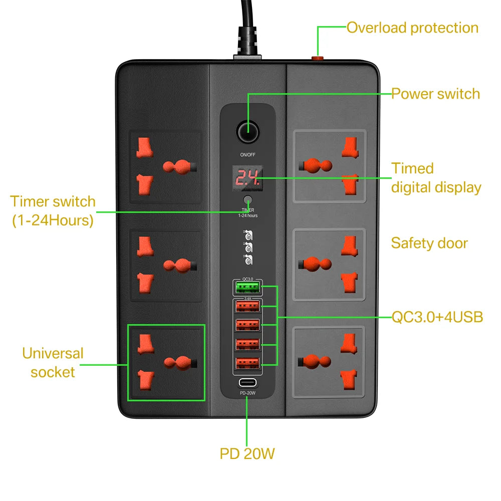 6 Port USB Charger With 6 AC Outlets 3000W Power Strip, PD 20W QC3.0 Quick Charge Type C Charging Station For iPhone 13 12 11 X