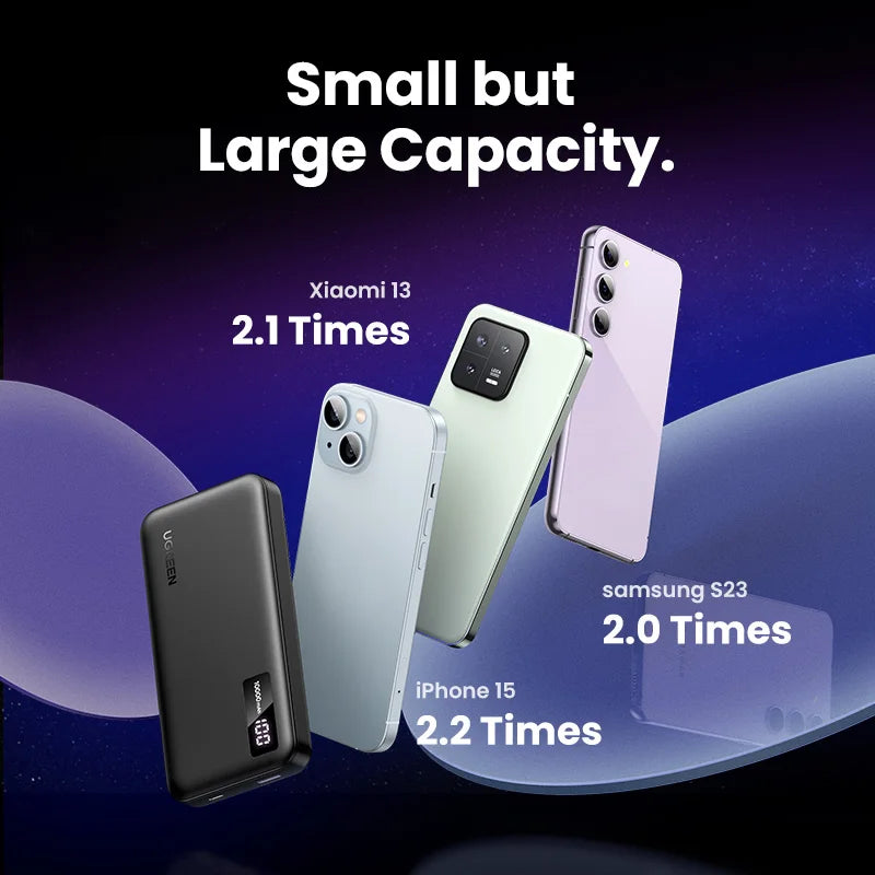 UGREEN 22.5W Power Bank Fast Charge 10000mAh Portable PowerBank for iPhone 15 Pro Max Xiaomi Huawei Phone External Battery PD20W