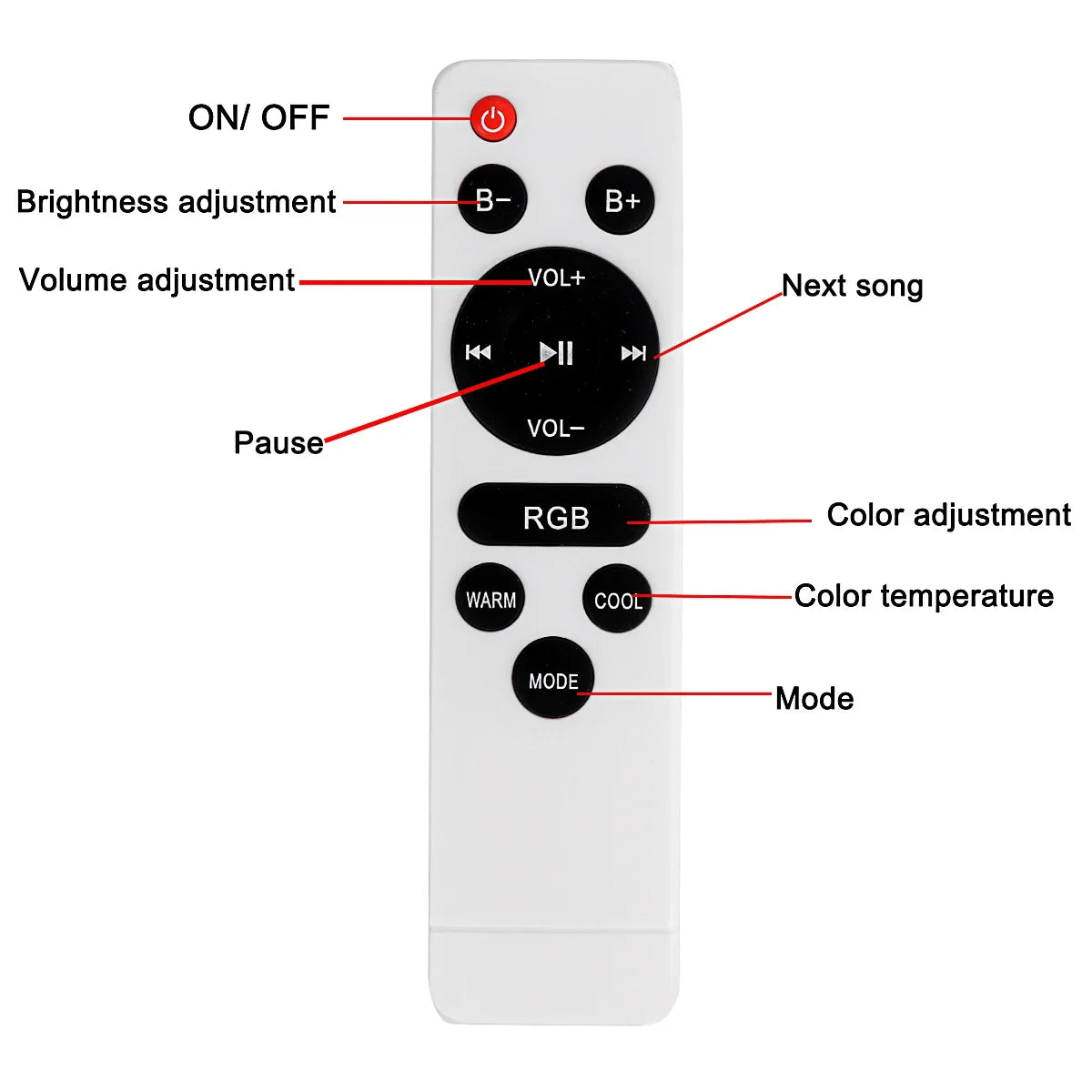 مصباح ذكي 300 واط لإضاءة السقف RGB LED مع خاصية التحكم عن بعد ومكبر صوت بلوتوث وإضاءة محيطية للمنزل وغرفة النوم وغرفة المعيشة