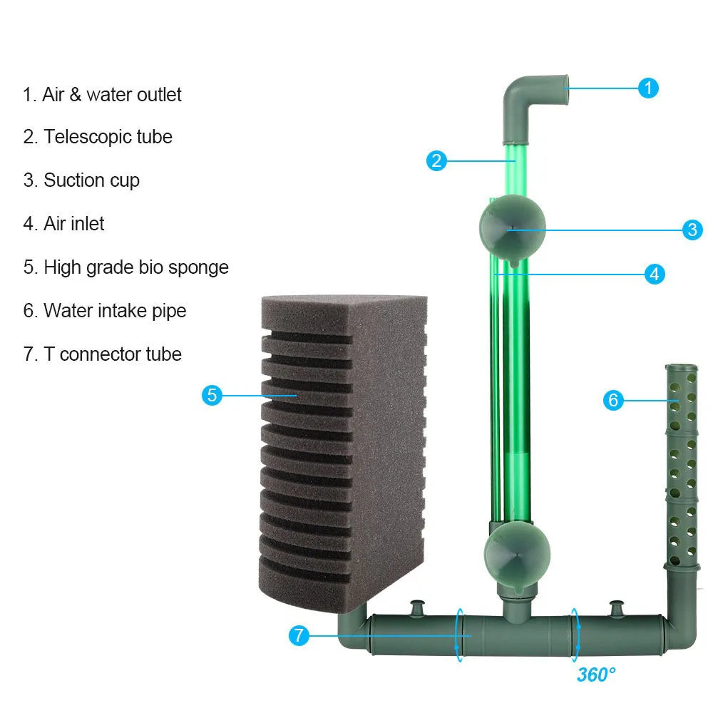 Aquarium Double Head Sponge Filter Aquarium Accessories Purifying Clean Water Fish Tank Air Pump Professional Aquario Filtro