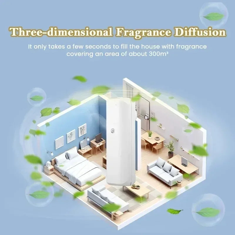 جهاز توزيع الروائح العطرية NAMSTE Plug in Wall Fragrance Diffuser الذكي الخالي من الماء لتوزيع الروائح العطرية للزيوت العطرية في غرف المنزل