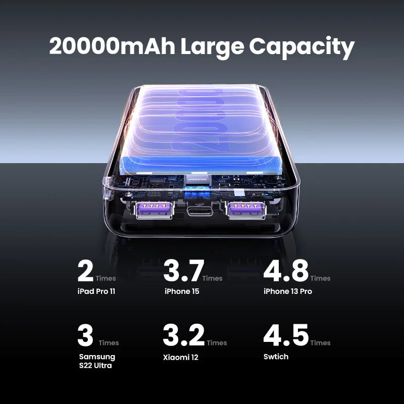 باور بانك يوجرين 20000/10000 مللي أمبير/ساعة بتقنية PD 20 وات للشحن السريع باور بانك محمول لهاتف آيفون 16 15 برو ماكس وبطارية خارجية لهاتف شاومي