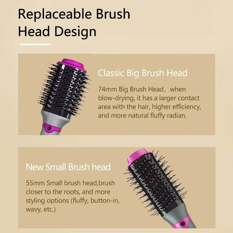 Hot Air Brush Multifunctional Hair Dryer Hair Straightener Curler Comb Replaceable Hair Salon Hair Styler Curler Hair Brush